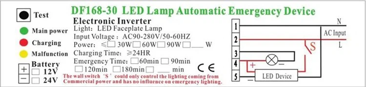 600x600 led emergency light fitting