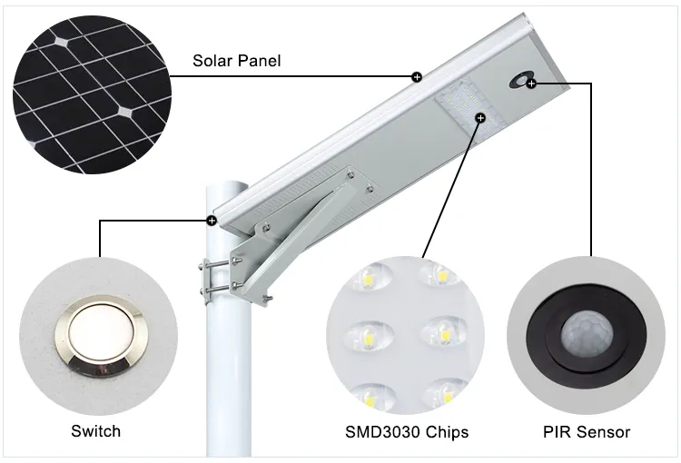 stand alone solar street light5 stand alone solar street light5