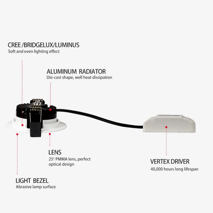 led downlight Indoor led downlight Indoor
