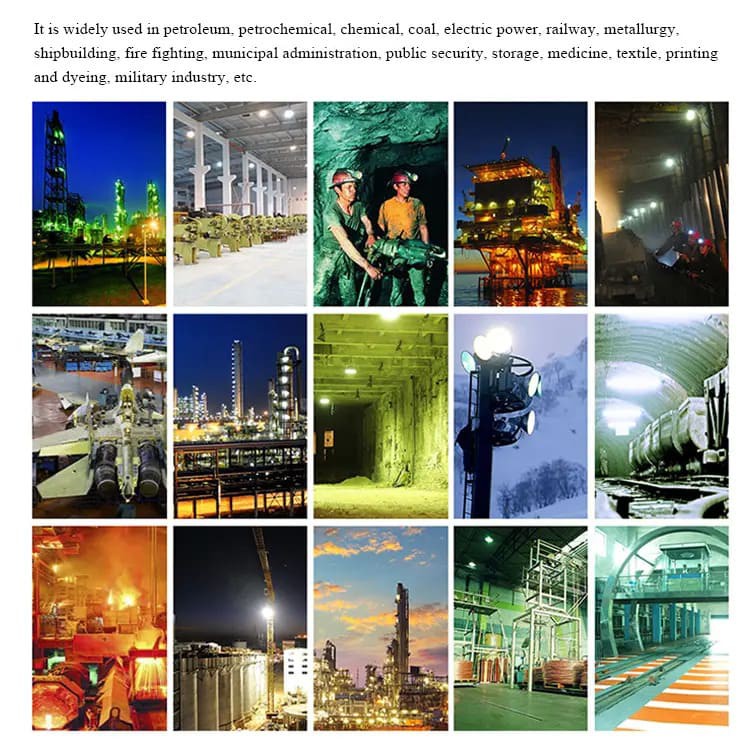 Explosion-proof Led Lights application Explosion-proof Led Lights application