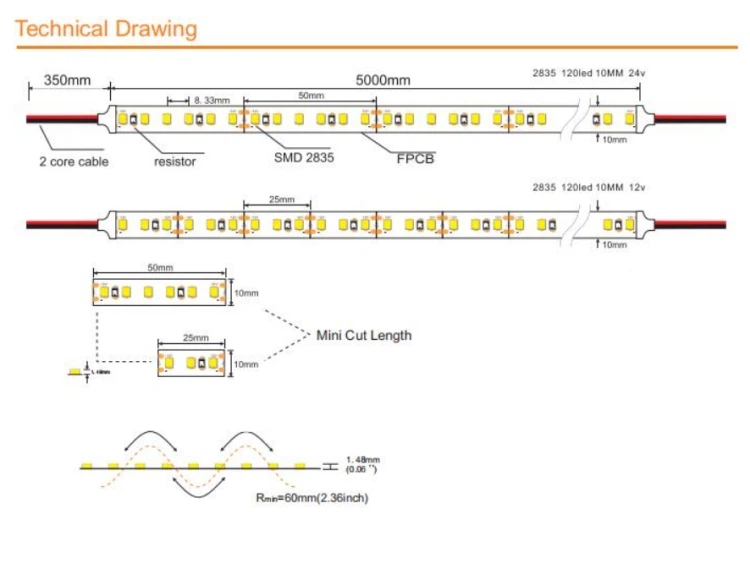 LED strips lightings LED strips lightings
