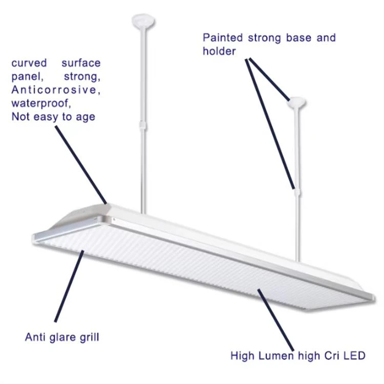 eye protection from led lights eye protection from led lights